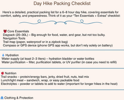 Hiking Bundle Guides