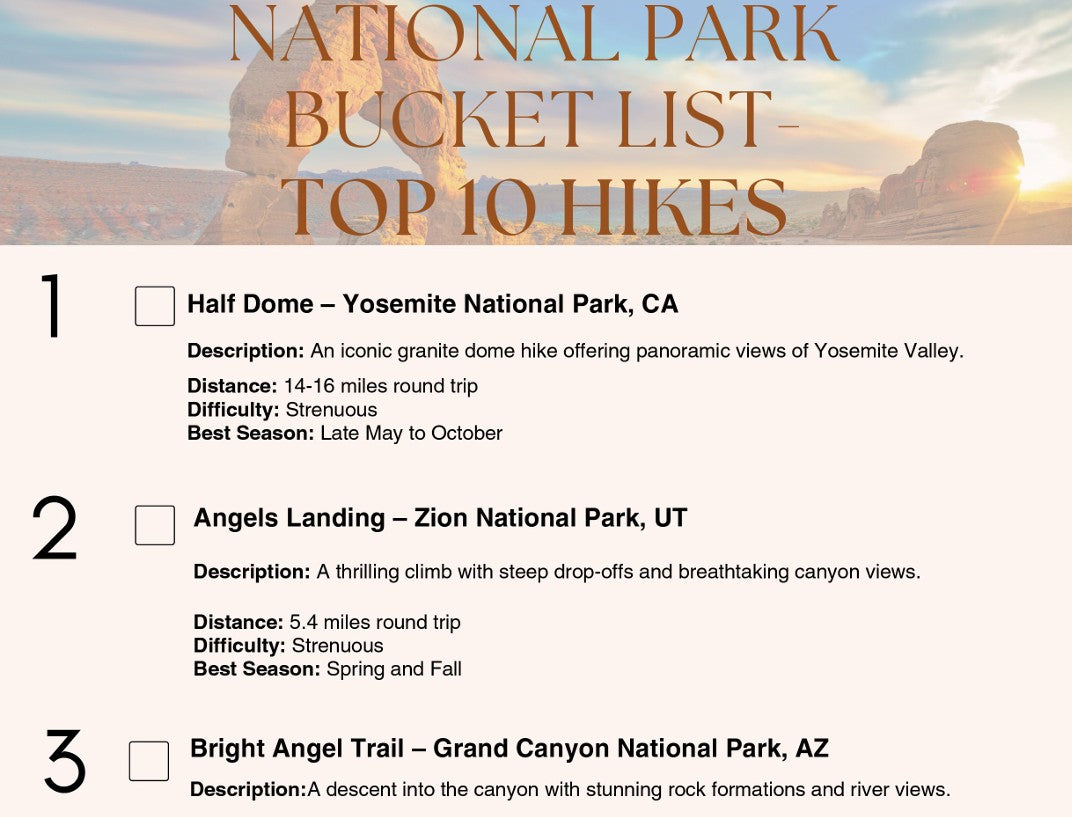 Hiking Bundle Guides