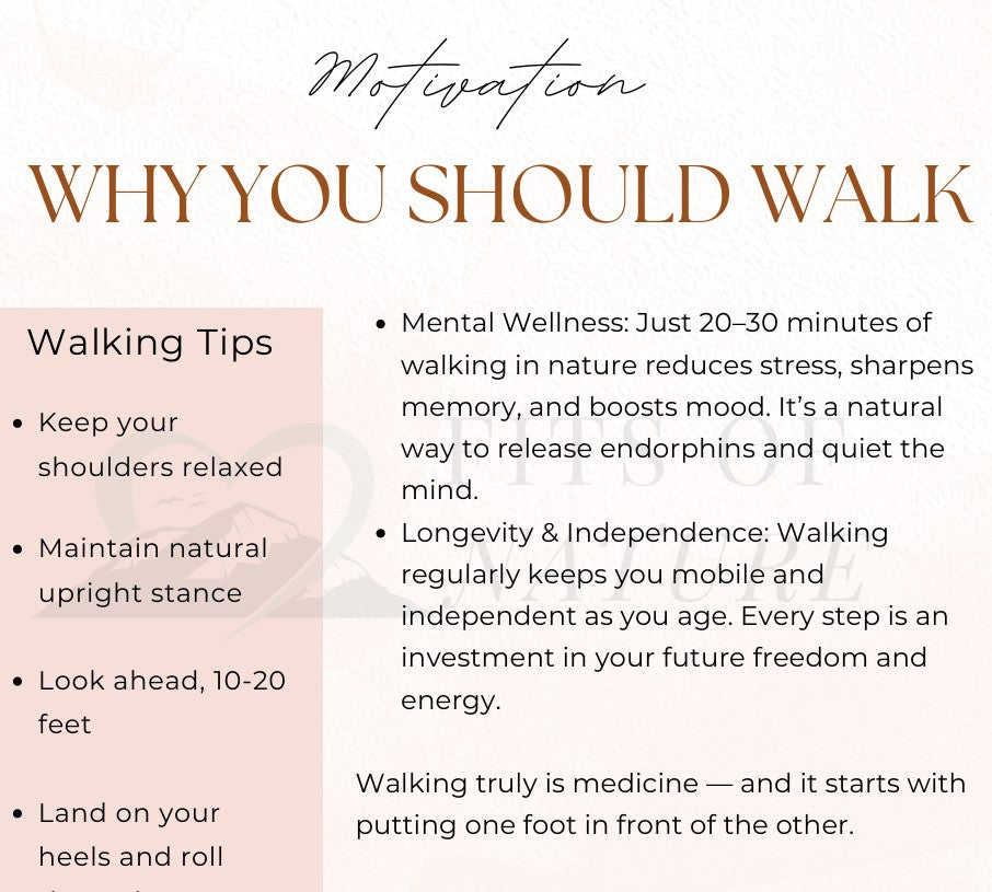 Beginners Guide & Worksheet- Walking after 50